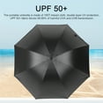 thumbnail image 4 of Portable Umbrella with Fan, USB Rechargeable Power Bank, UPF 50+ Sun , Ideal for Outdoor Activities, 4 of 7