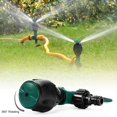 thumbnail image 2 of Garden Sprinkler, Automatic Circular Lawn Sprinkler Watering, 2 of 2