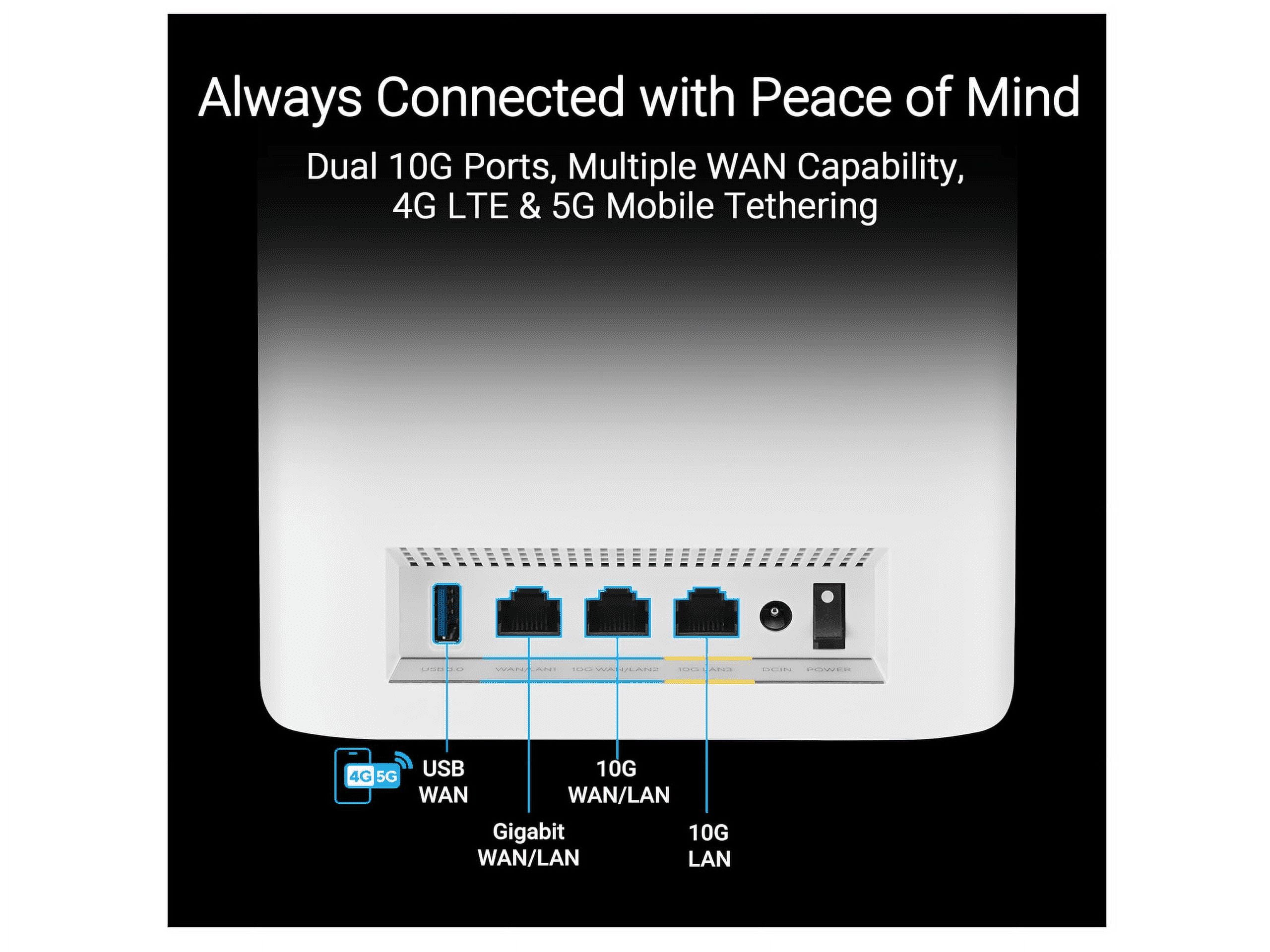 ASUS ZenWiFi BT10 Tri-band WiFi 7 Mesh, 18 Gbps, 6000 sq.ft (2pk), Dual 10G Ports, Security and Parental Controls Included, Smart Home Master SSIDs, 4G & 5G Mobile Tethering