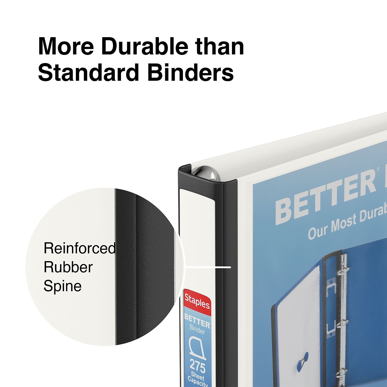 Staples 1" 3-Ring Better Binder White 3/Pack ST55840-CCVS