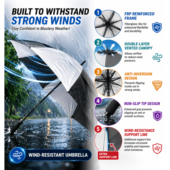 KUD StormGuard 63 Windproof Golf Umbrella
