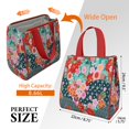 thumbnail image 3 of Pioneer Flower Floral Print Pattern Insulated Lunch Bag for Women & Adults,Large Portable Soft Cooler Lunch Bag,Thermal Food Storage Tote with Pearl Cotton,8.66L,8.75x5.75x9.5 Inch, 3 of 6