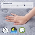 thumbnail image 2 of Avenco  10" Medium Pillow Top Hybrid Mattress California King, 2 of 5