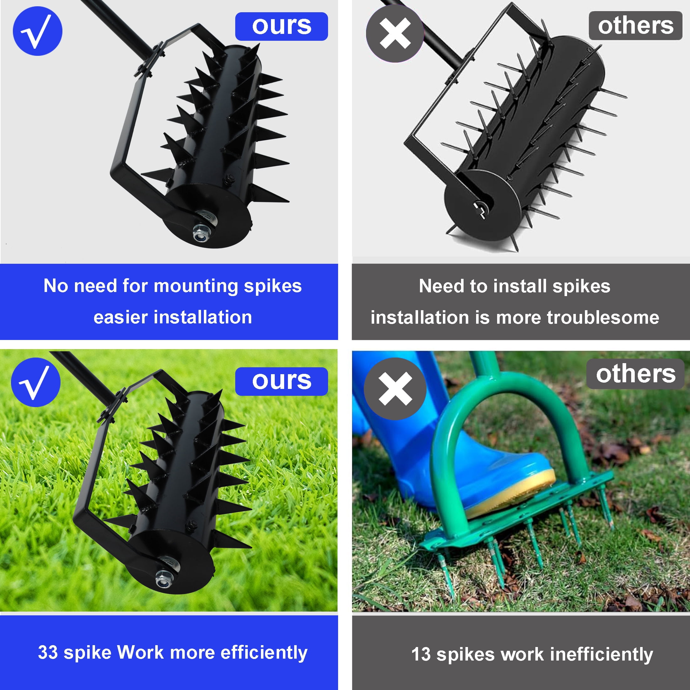 GDF Studio Heavy Duty Lawn Aerator Tool with Soil Penetrator Spikes, Manual Yard Aerator, Black