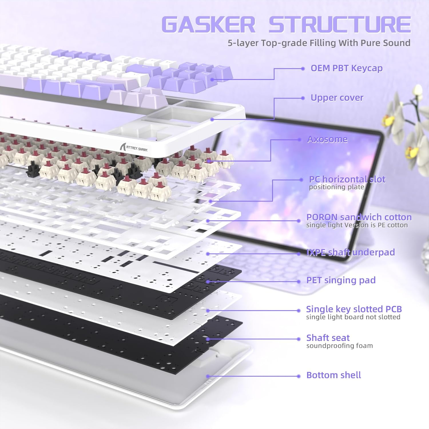 ATTACK SHARK X87 80% Wireless Mechanical Keyboard, BT5.0/2.4G/USB-C Hot-Swap Gasket Gaming Keyboard,RGB Backlit, 4000mAh,Pre-lubed Linear Switch, Side Engraved Gradient PBT Keycap for PC/MAC