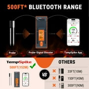 ThermoPro Wireless Meat Thermometer Twin TempSpike, Bluetooth Meat Thermometer with 500ft Range for Grilling Smoking Air Fryer Oven Deep Frying