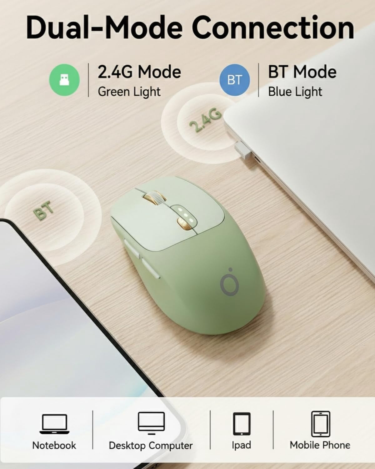 Q5 Wireless Mouse, Bluetooth & 2.4G Quiet Computer Mouses with Battery Level Display, 1600 DPI, Ergonomic Office Mouse, 6 Button Portable Cute Computer Mouse for Laptop/PC/Mac - Green