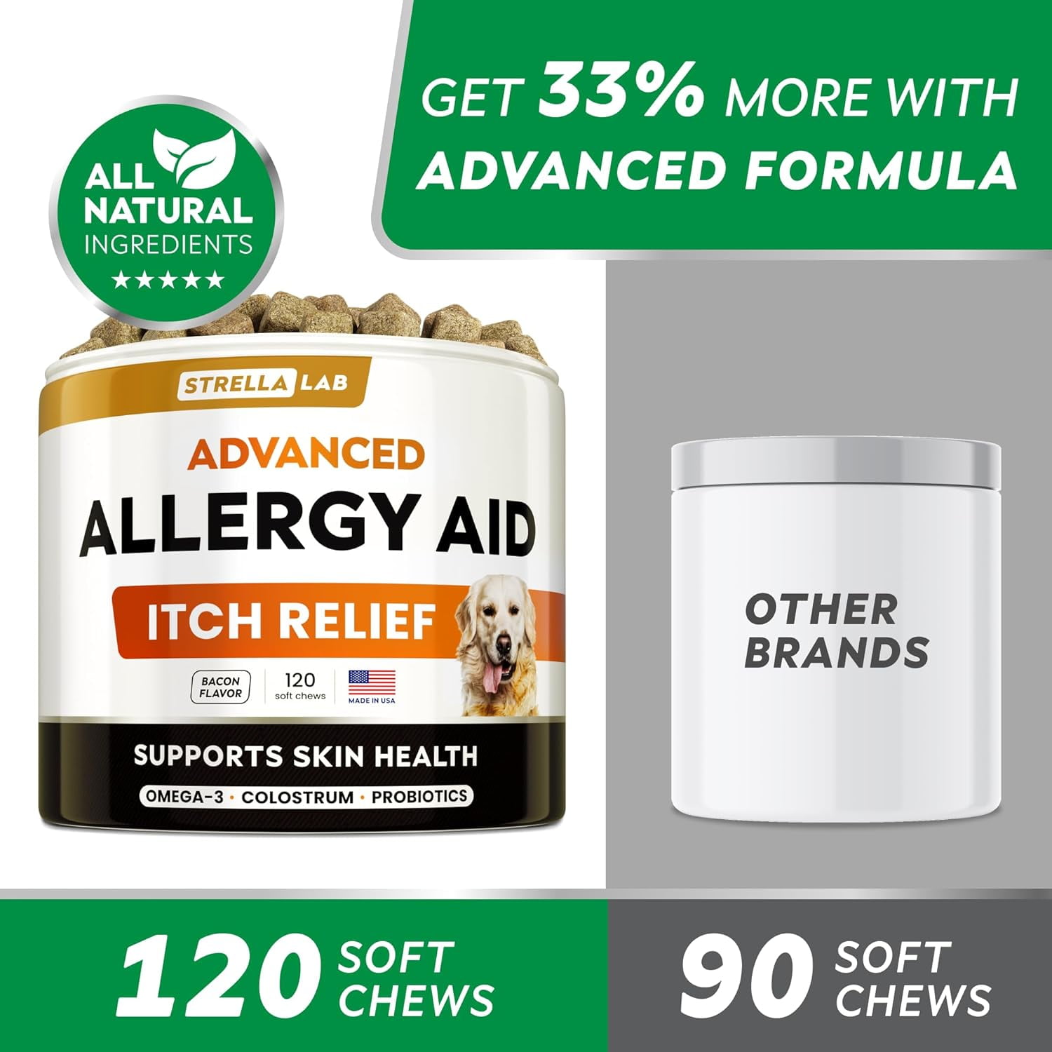 Bark&Spark Allergy Relief Chews for Dogs - Fish Oil Omega-3 & Probiotics - Itchy Skin, Hot Spots & Immune Support - Bacon Flavor