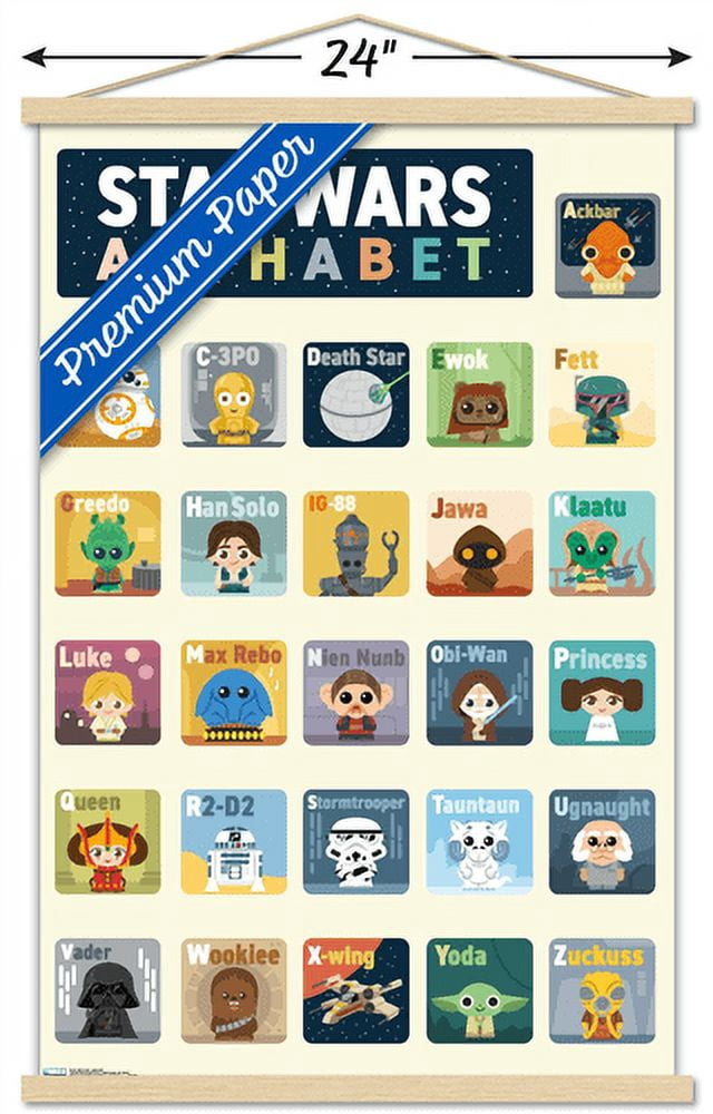 Star Wars: Saga - Alphabet Wall Poster with Wooden Magnetic Frame