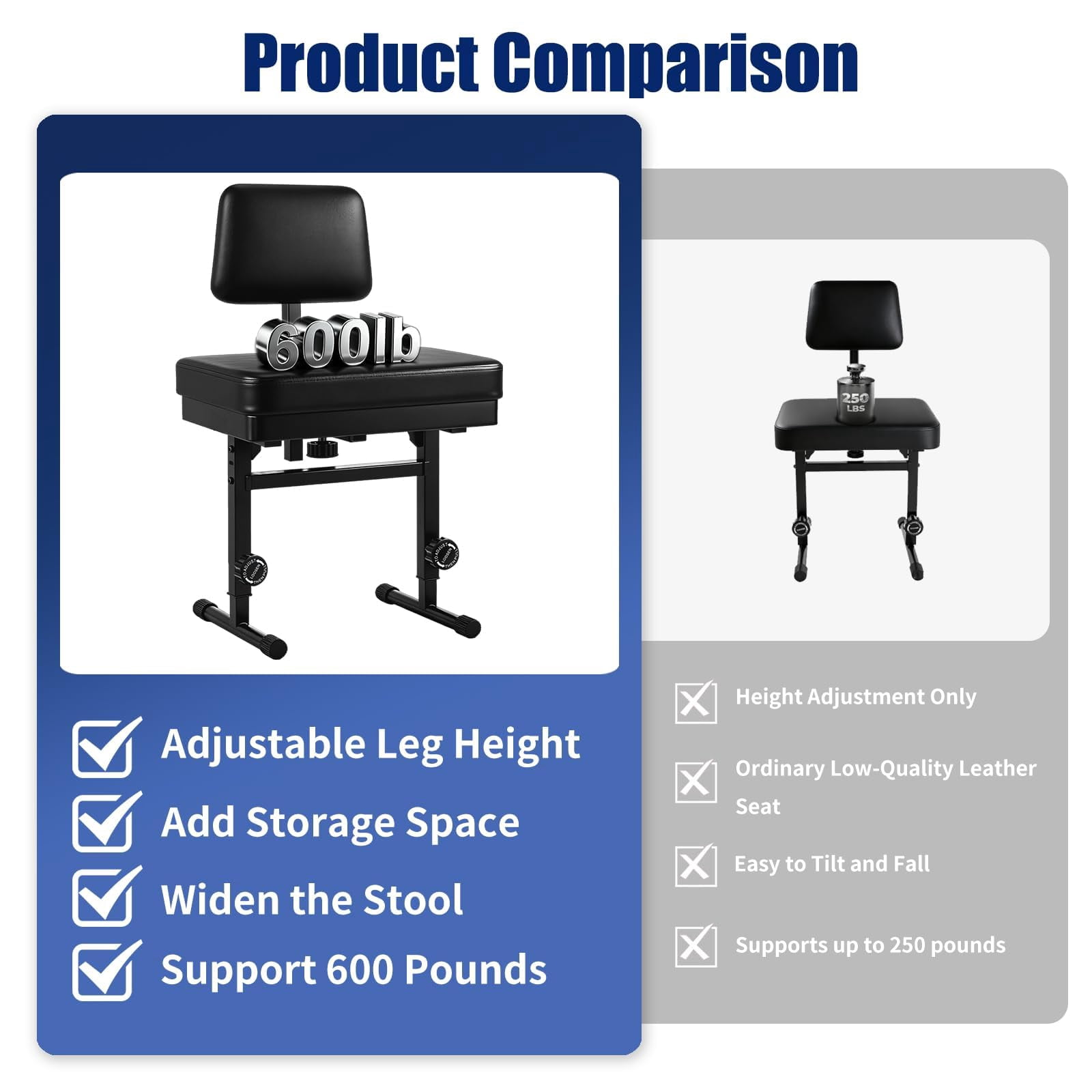 Adjustable Piano Bench With Storage Guitar Stool Back Support Music Keyboard Black Cushion Height For Stand Musicians Playing Chair