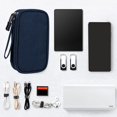 thumbnail image 3 of Cajas de almacenamiento multifuncionales shamjiam organizador de electrónica de viaje USB azul, 3 of 7