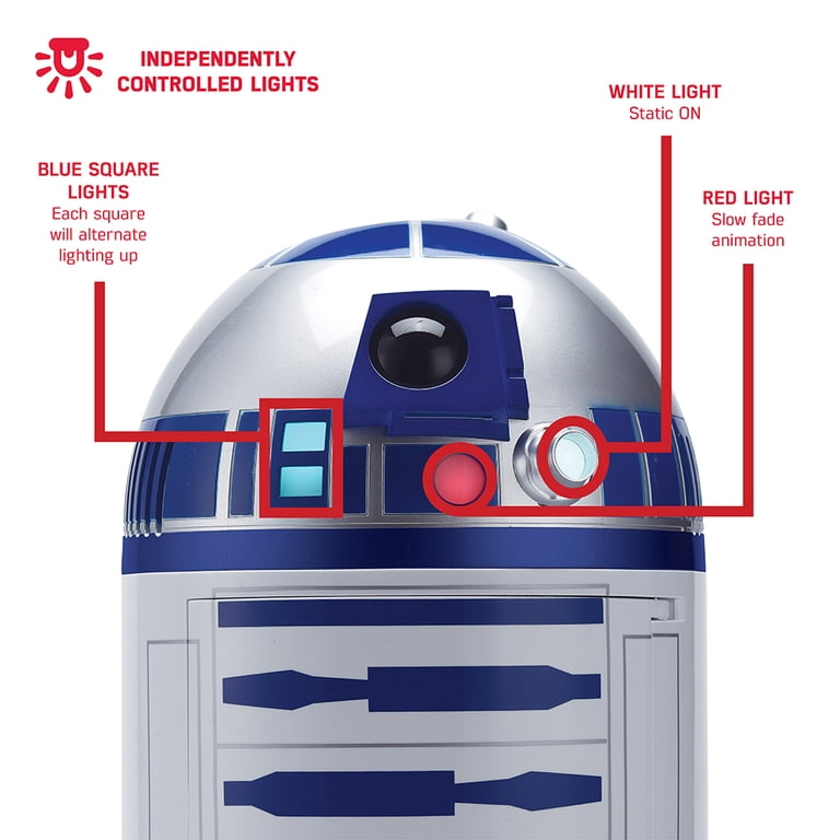 Star Wars R2D2 Mini Fridge 4.5L 8 Can AC/DC 18inches Tall Droid
