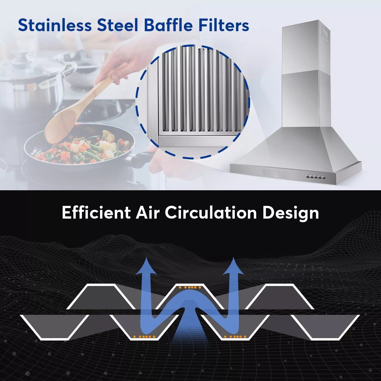 36" Wall Mount Range Hood 450CFM 120V - Stainless Steel with 3-Speed Control & LED Light