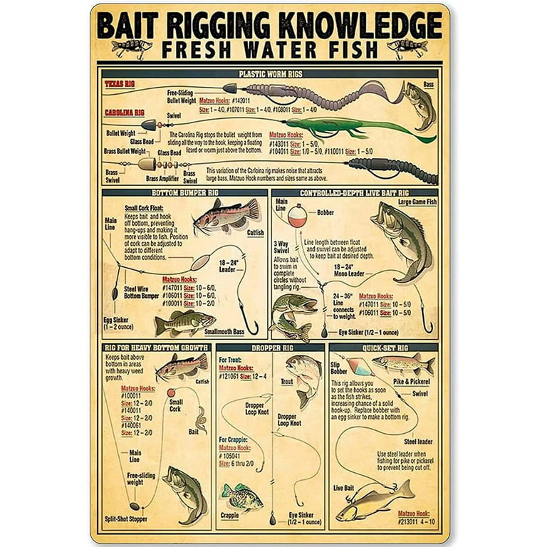 Bait Rigging Knowledge Metal Tin Sign,Fresh r Fish Home Metal