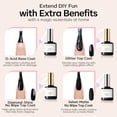 thumbnail image 6 of Modelones 32 PCS Gel Nail Polish Kit, 28 Colors Bubble In The Earth Limited Edition Gel Polish Set with Base Coat, Glossy/Matte/Glitter Top Coat, High Pigment Nano Core 28+ Days Long Lasting Soak Off, 6 of 9