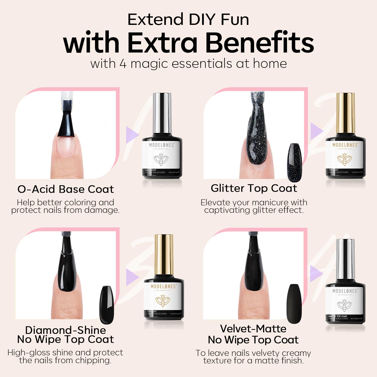 Modelones 32-Piece Gel Polish Kit, Bubble In The Earth photo 5