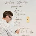 thumbnail image 5 of 1 Pack Dry Erase Eraser, 2x4.7in Wood Whiteboard Eraser Wooden for White Board Glass Calendar Board Fridge Refrigerator Office Supplies, Large, 51x120mm, 5 of 6