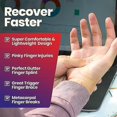 thumbnail image 5 of Finger Anti-sprain Fixation Bracket (universal Left And Right - L: Length 24.5cm), Suitable For Finger Fractures, Wrist Injuries Or Little Finger Frac, 5 of 5