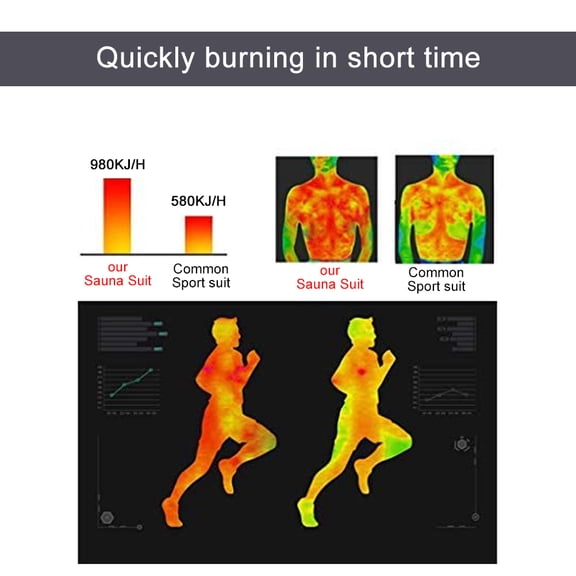 Fitness Sweat Sauna Suit Weight Loss Full Body Sweat Sauna Suit Exercise Gym Anti Rip PVC for Men Women