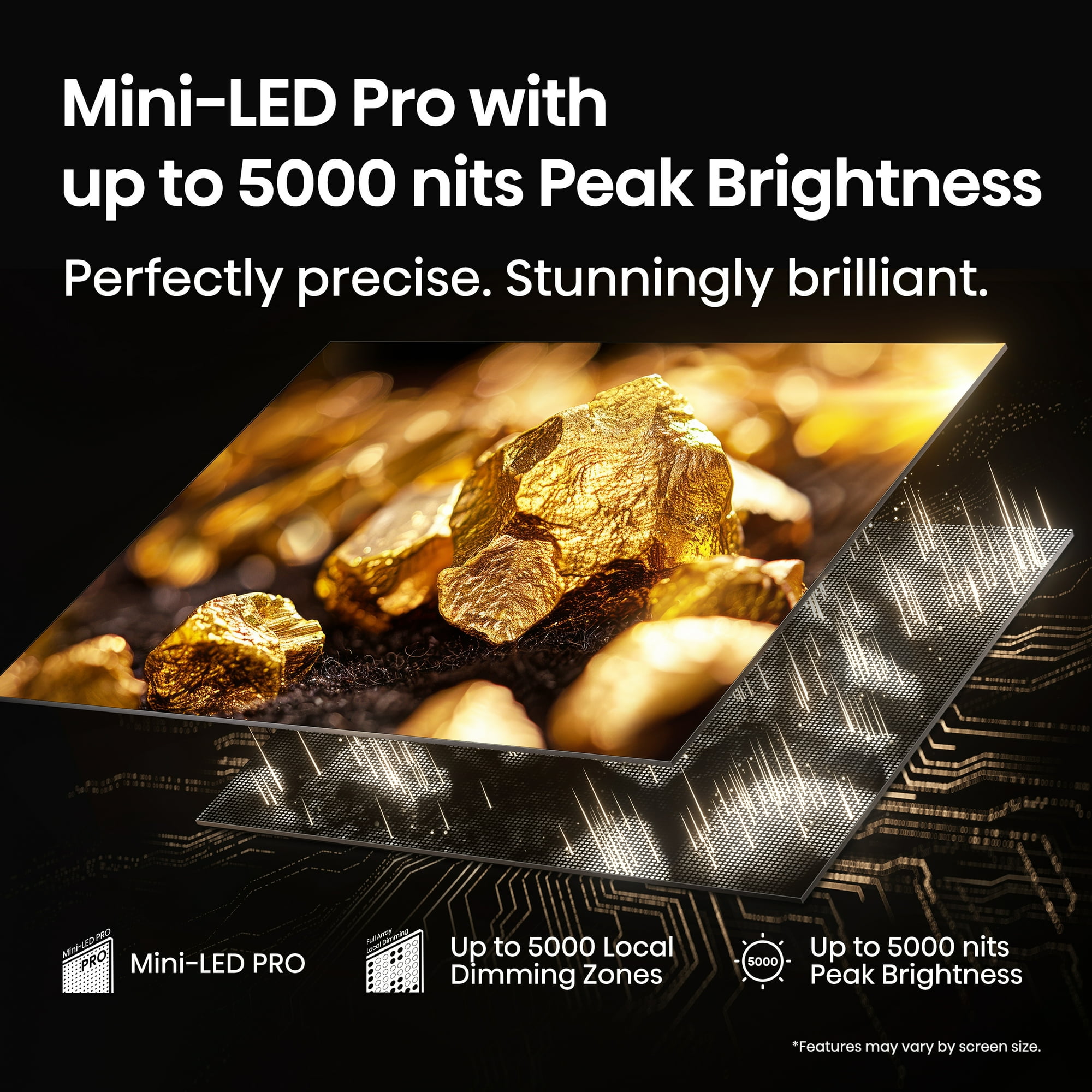 Mini-LED Pro with up to 5000 nits Peak Brightness