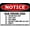 Warning Sign 1, variant on Please Deliver All Packages to Back Door Left Arrow - 8"x12" Aluminum Composite Sign, Indoor Outdoor Use for Home, Business