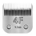 thumbnail image 1 of Professional Detachable Steel Hair Clipper Blade for Dog Grooming - A5-Blade, Compatible with Most Pet Clippers, 1 of 10