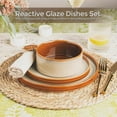 thumbnail image 4 of Ceramic Dinnerware Sets for 4,Round Reactive Glaze Ceramic Plates and Bowls Set,Highly Chip and Crack Resistant | Dishwasher & Microwave  Dishes Set,Service for 4 (12pc)-Kahki, 4 of 6