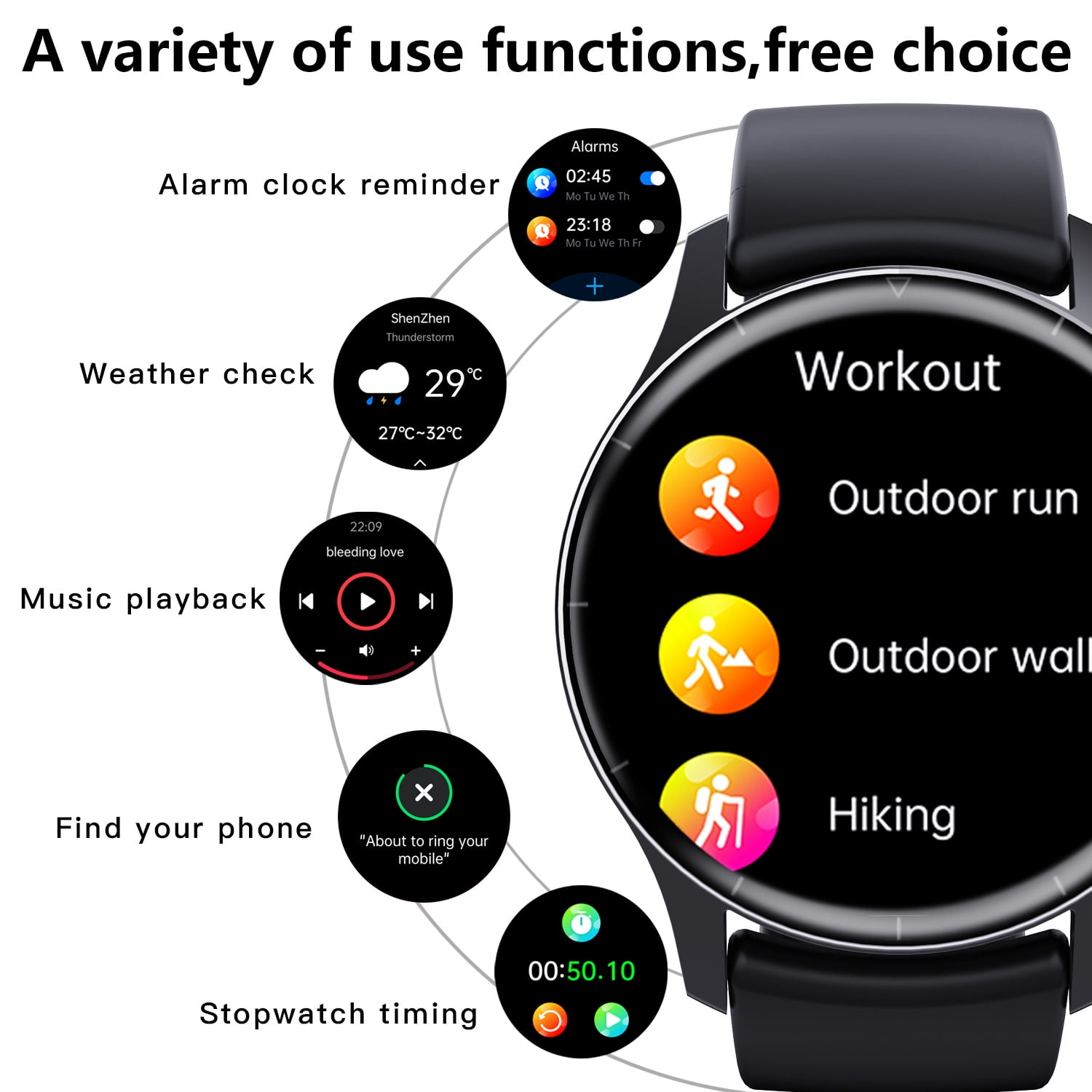LAATIKUI f207r Smart Watch Sports and Leisure Call Multifunctional Watch