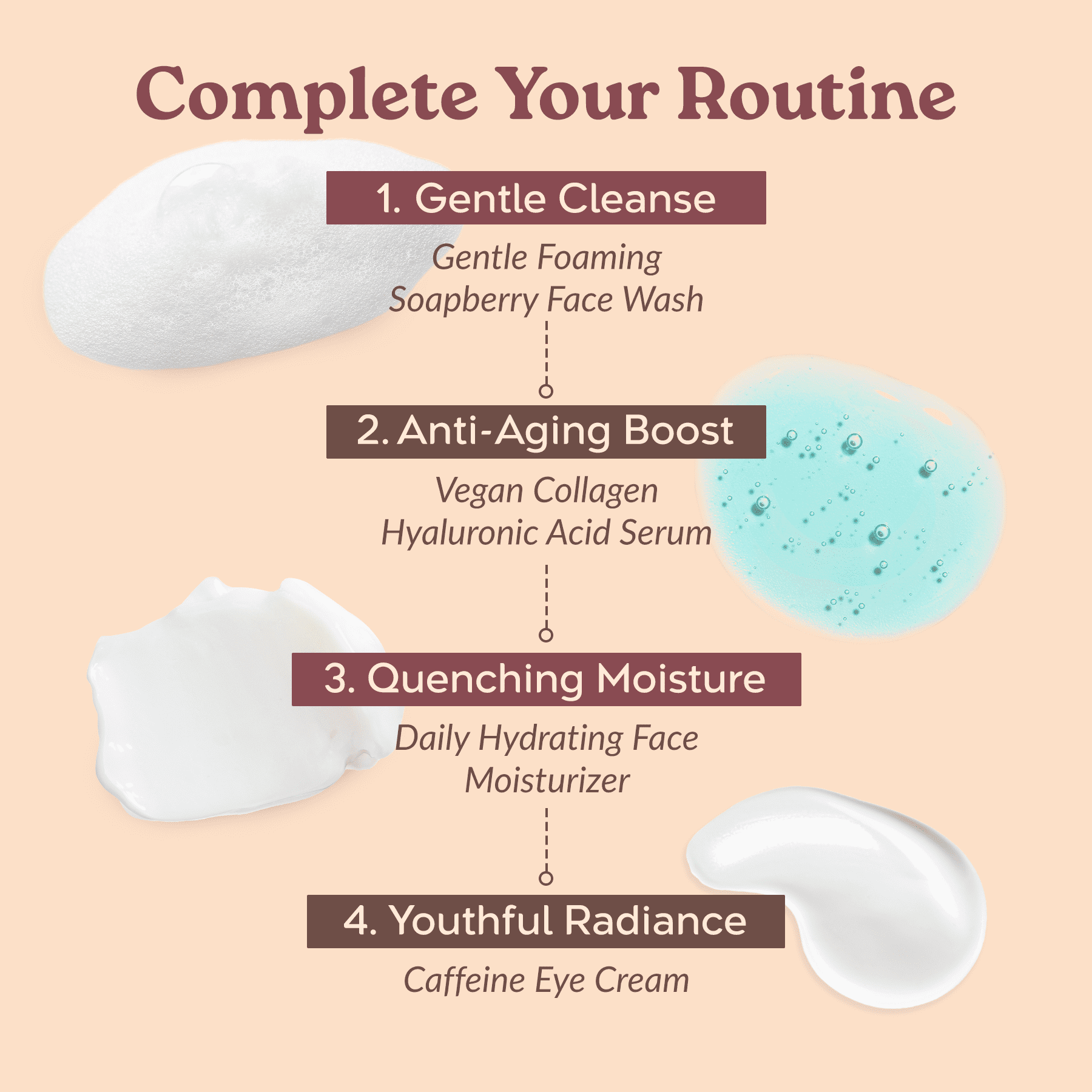 Tree To Tub Caffeine Eye Cream - Under Eye Brightener for Dark Circles, Eye Roller for Puffy Eyes, Puffiness and Bags 0.5 oz