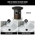 thumbnail image 6 of VIGO 1-3/4 in. Bathroom Sink Pop-Up Drain With Overflow in Antique Rubbed Bronze-VG16002ARB, 6 of 11