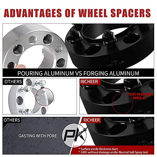 6x5.5-1" Hub Centric Wheel Spacers For Toyota 4Runner Tacoma 1 Inch