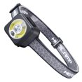 thumbnail image 1 of Faro Led Linterna de cabeza de 400 lúmenes, 6 modos de iluminación, faro de trabajo para acampar, correr, senderismo, 1 of 9