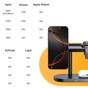4-in-1 Wireless Charging Stand with 3 Level Night Light and Safe Charging Base