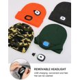 thumbnail image 2 of Sinhoon LED Beanie Hat with Light,Unisex USB Rechargeable Hands Free 4 LED Headlamp Cap Winter Knitted Night Lighted Hat Flashlight Women Men Gifts for Dad Him Husband, 2 of 10