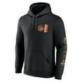 thumbnail image 2 of Men's Fanatics Black Anaheim Ducks Revolution Pullover Hoodie, 2 of 3