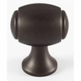 thumbnail image 4 of Alno Inc Novelty Knob, 4 of 7