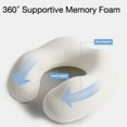 thumbnail image 4 of JIYE Home Kids Memory Foam Travel Neck Pillow, U-Shaped Car and Airplane Pillow for Ages 6-12, 8.7 x 9.4 x 3.5 in, 4 of 8