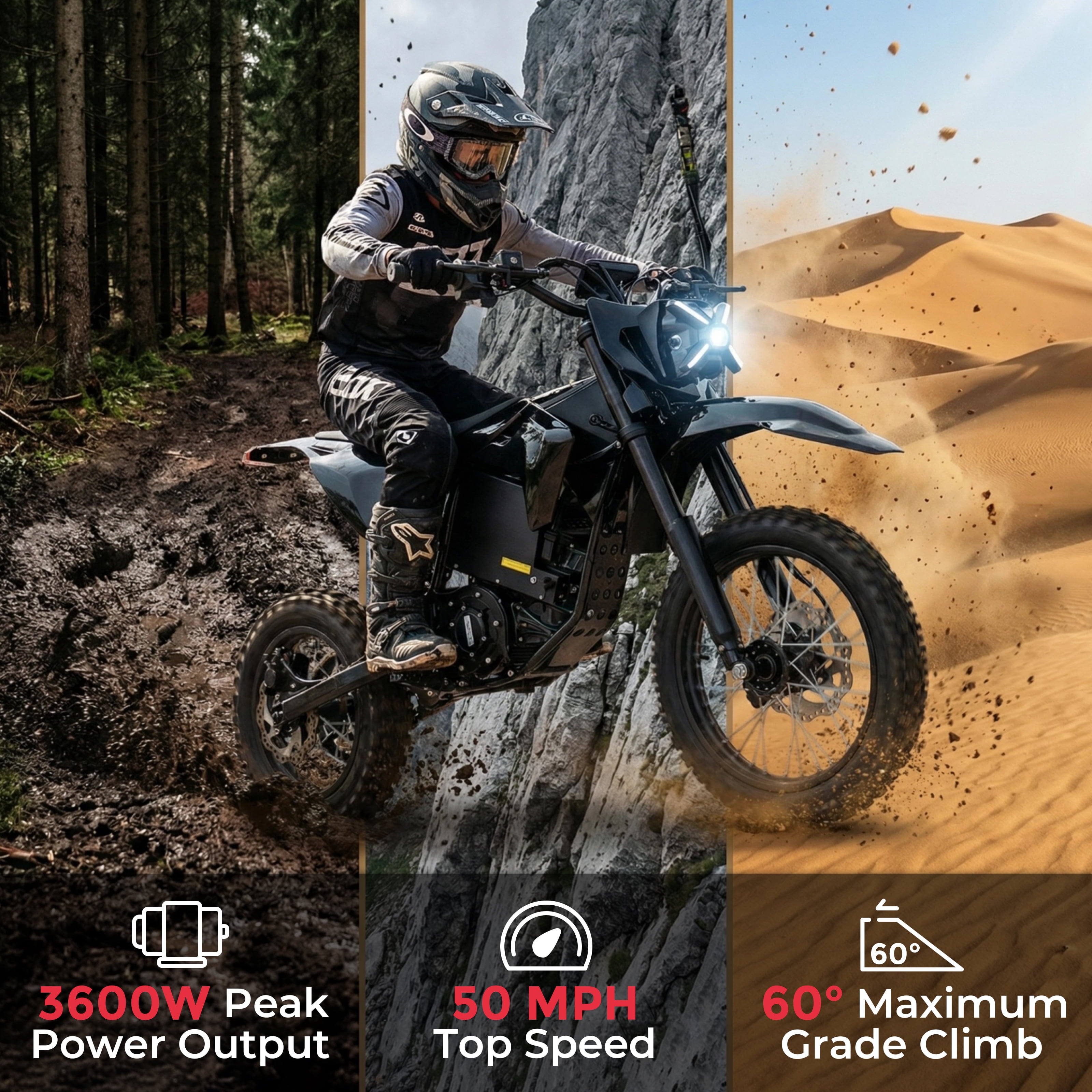 Lifemagic 3600W Electric Dirt Bike for Adults, 50MPH High Power off Road Motorcycle with 60V 28.8Ah Battery and Hydraulic Suspension,black