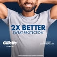 thumbnail image 5 of (2 pack) Gillette Clinical Protection Antiperspirant Deodorant for Men, Clear Gel, Cool Wave, 1.6oz, 5 of 12