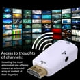 thumbnail image 2 of JUNWELL Tv Streaming Device  Smart Tv Streaming Device - Access All Channels for Free  1080p Tv Box  Wireless Display Adapter  Mobile Screen Mirroring Receiver, 2 of 7