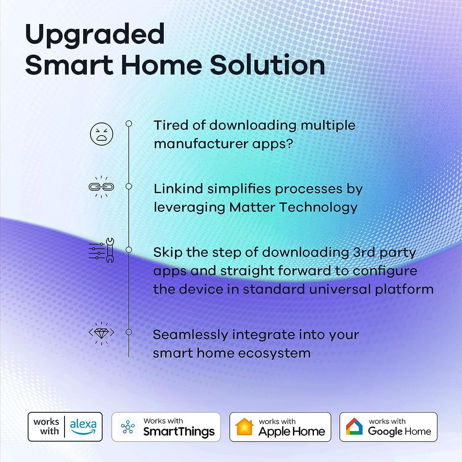 Smart Light Bulbs, Linkind Matter Wifi Color Changing LED Light Bulbs, 11W (75Watt Eqv), 1100LM A19 E26 RGB Dimmable Smart Bulbs Work with Alexa, Google Home, Smartthings, Music Sync, 4 Pack