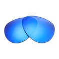 thumbnail image 3 of Walleva Ice Blue Coated Polarized Replacement Lenses for Costa Del Mar Loreto Sunglasses, 3 of 5