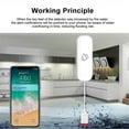 thumbnail image 3 of Tuya WIFI Water Sensor Alarm Water Leak Detector Flood Alert, 3 of 5