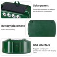 thumbnail image 4 of Repelentes ultrasónicos de plagas IP44 Carga solar / USB 1200mAh Repelentes de ratones (4LED) Sywqhk Libre de BPA, 4 of 5