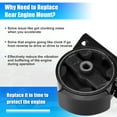 thumbnail image 6 of Unique Bargains Front Engine Motor Transmission Mount 12361-11160 for Toyota Corolla 1.6L Engine Torque Strut Mount, 6 of 7
