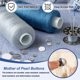 thumbnail image 3 of Uxcell 10 Pcs 20mm Botones de Madreperla, Botones de Concha de Perla Natural de 4 Agujeros para Coser Ropa, Abrigos, Trajes, Camisas, Decoración de Manualidades DIY, Gris, 3 of 6