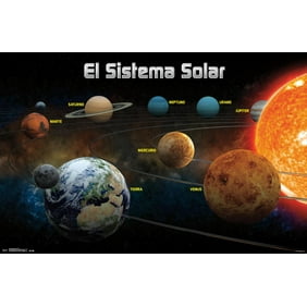 The Solar System Sistema Solar Laminated Spanish Educational Poster Lamina Didactica The Solar System Names And Descriptions Spanish