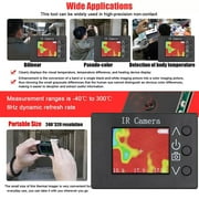 Integrated Design Thermal Imager for Visual Temperature Sensing and Leak Detection