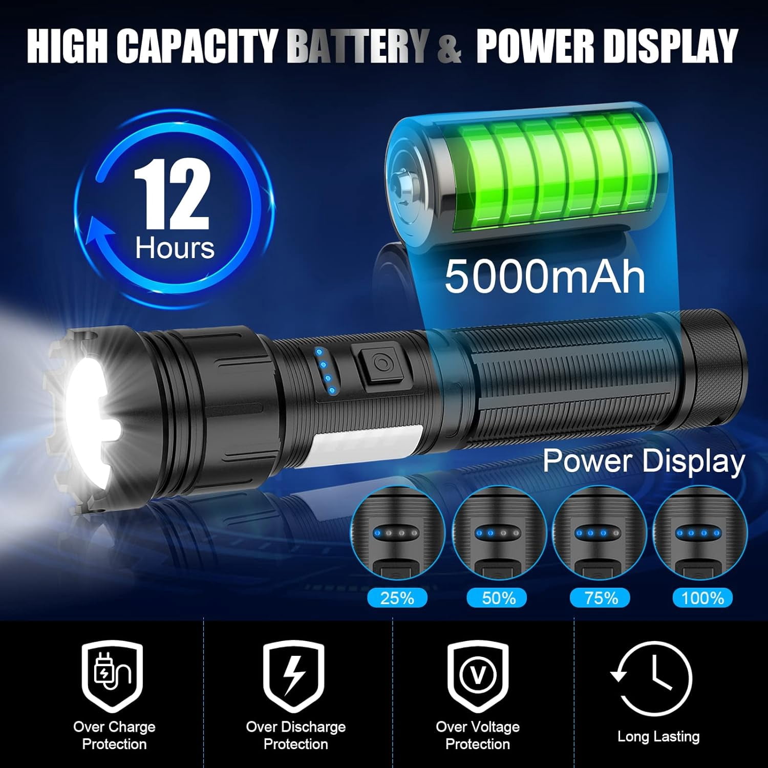 Super Bright 10000LM LED Flashlight - Magnetic, Rechargeable, 7 Modes & Zoomable - COB Side Light for Outdoor, Emergency Kits, Night Fishing, Camping,Hiking