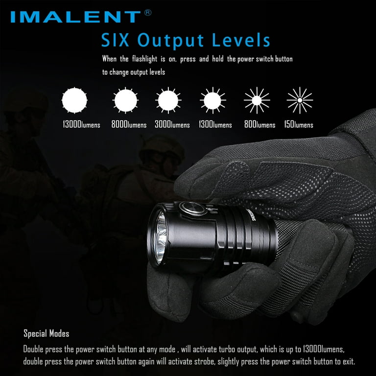 IMALENT MS03 LED Rechargeable Flashlight 13000 Lumens, 7 Modes